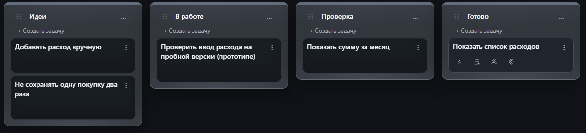 Пример бэклога продукта на доске WorkHub с колонками «Идеи», «В работе», «Проверка» и «Готово»